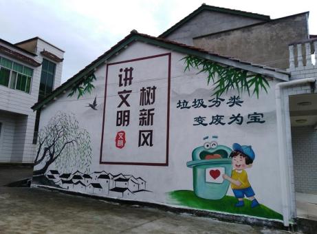 赤水市墙绘是现在流行的墙体广告