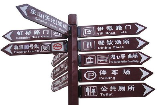 赤水市标牌的基本功能。