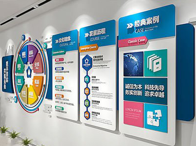 赤水市企业文化墙内容对员工有什么影响？